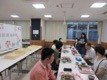 親睦食事会全体図